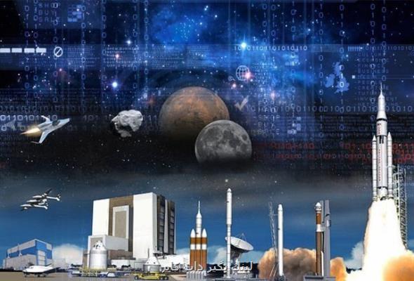برگزاری دیجی كالای حوزه هوافضا در كشور برگزاری دیجی كالای حوزه هوافضا در كشور