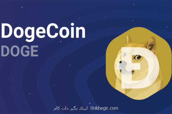 ریزش مجدد رمزارزها بعد از حمله لاگارد ریزش مجدد رمزارزها بعد از حمله لاگارد