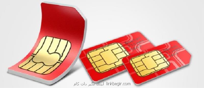 بهترین راه استعلام سیمکارت ها چیست؟ بهترین راه استعلام سیمکارت ها چیست؟