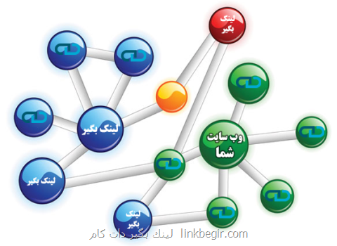 تاثیر بك لینك ها بر سئو تاثیر بك لینك ها بر سئو